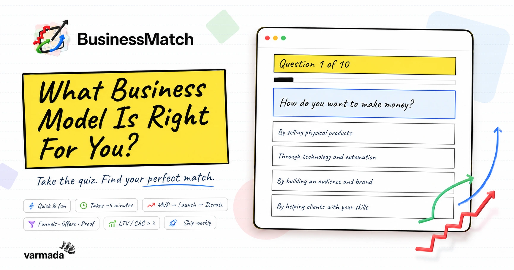 BusinessMatch