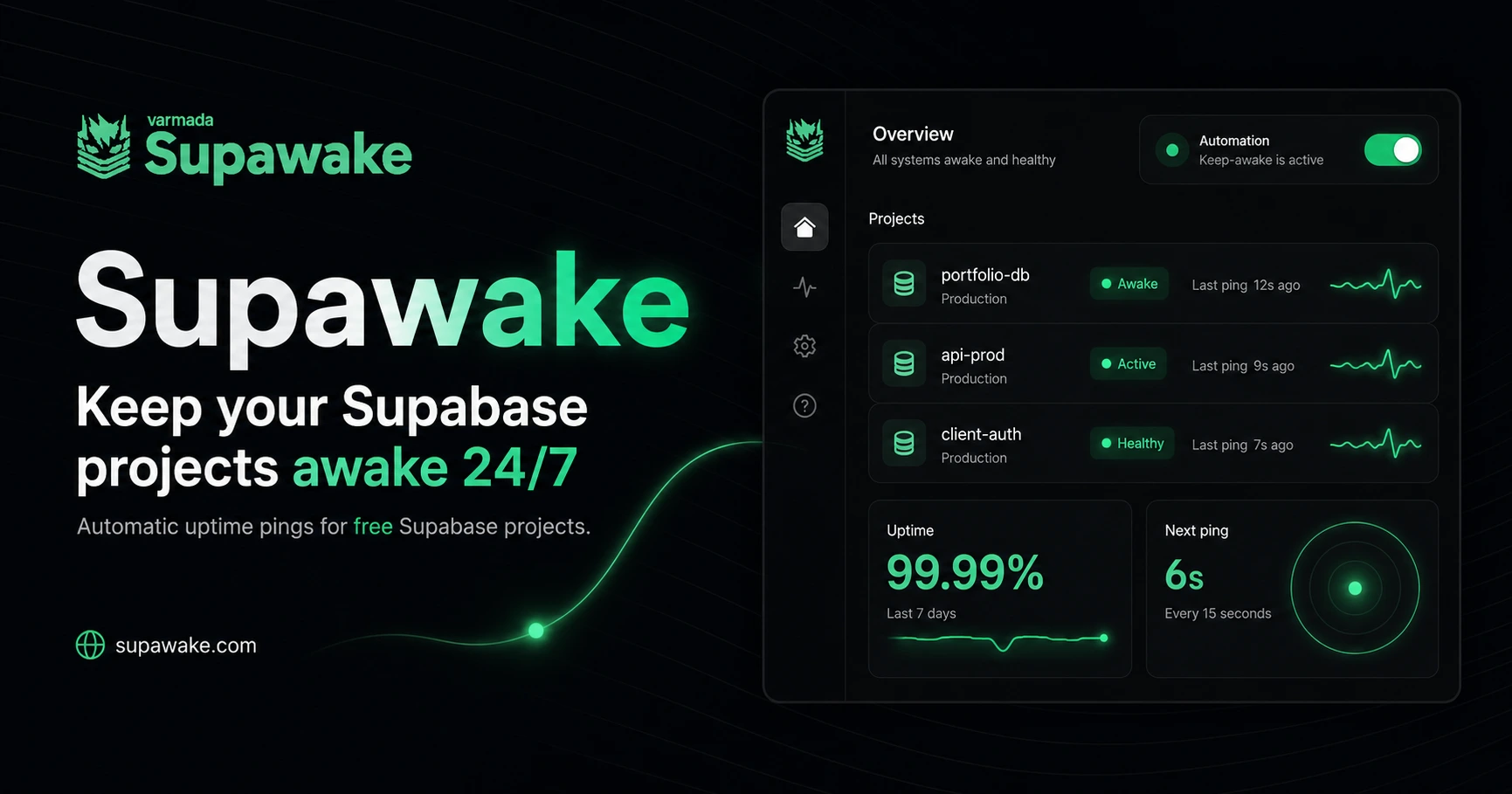 Supawake