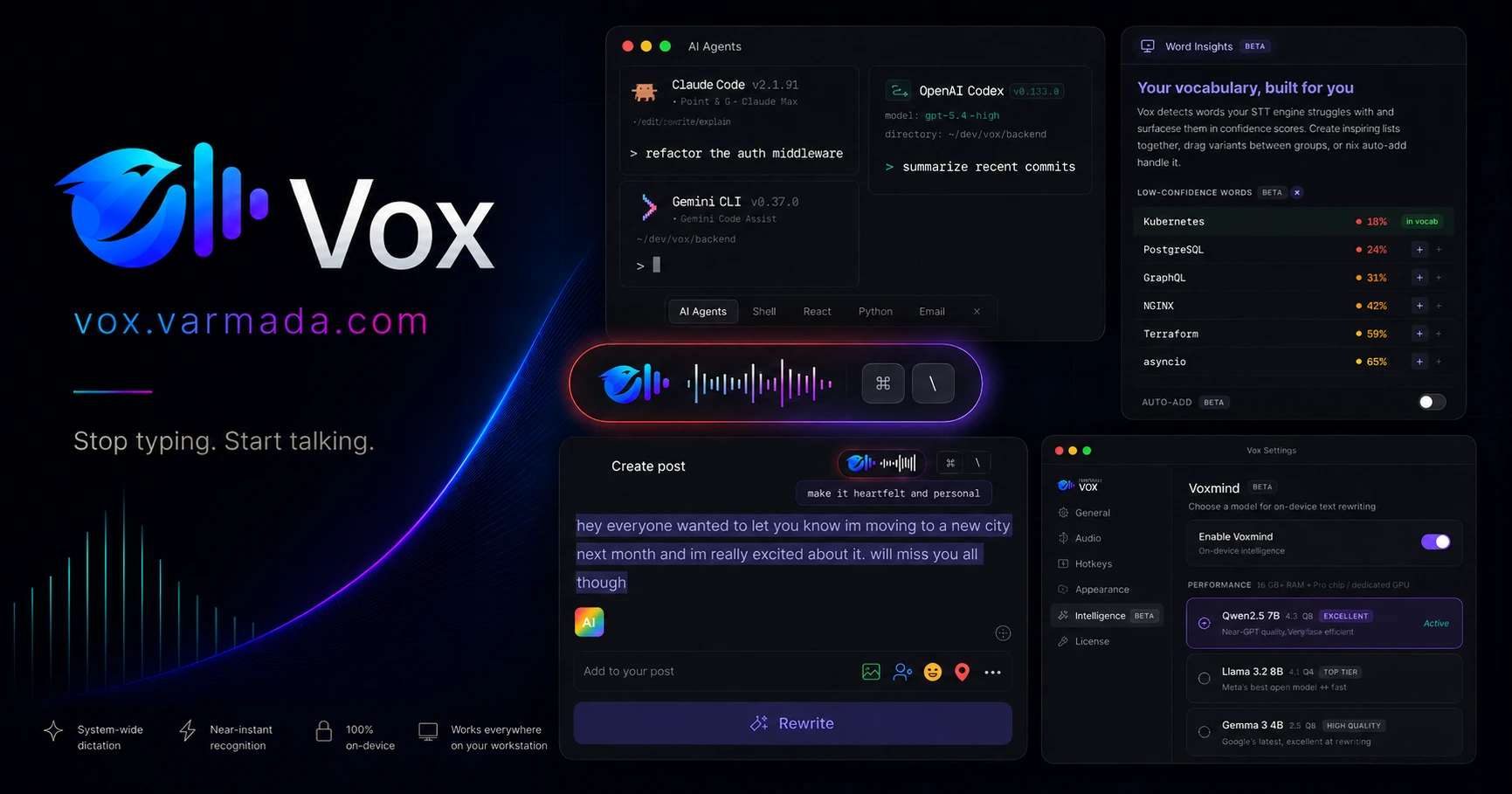 Vox